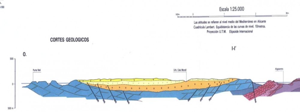 coupe cartegeol.jpg