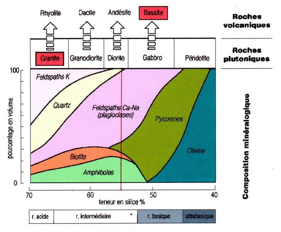 Andésite 30003.jpg