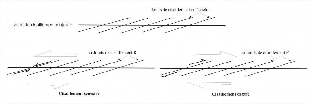 596f7cbcebf53_Graphique1joints.thumb.jpg.01befcd28a2e726965fcd2788e8a8922.jpg