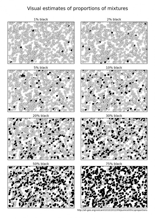 Mineral-percentages-2.thumb.jpg.fac31e24312b56ea88ce1444ae6e286d.jpg