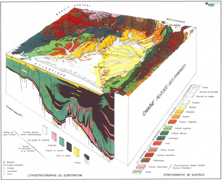 bloc_3d_actuel-c1eaa.jpg