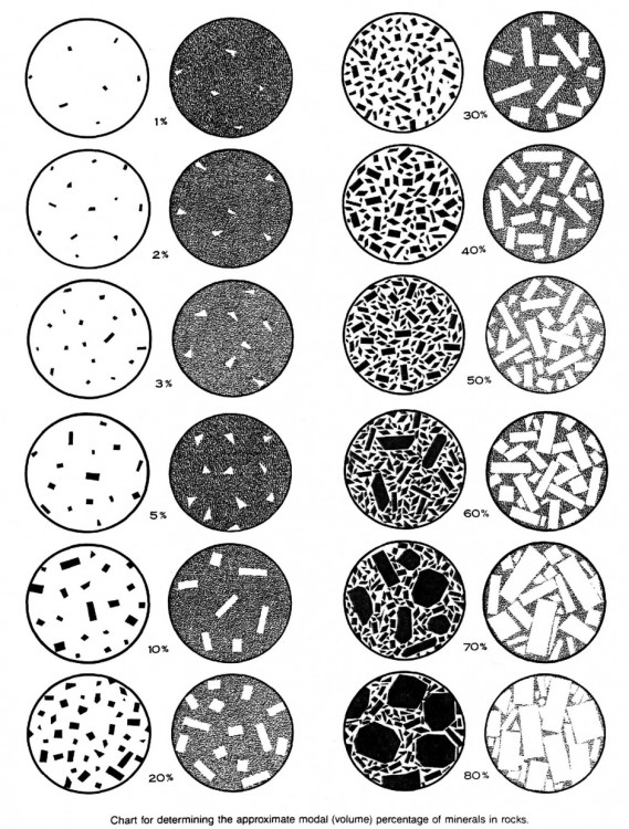 mineral-percentages-1.thumb.jpg.bd5f3689e160099f56dcc33d5e5a7cd0.jpg