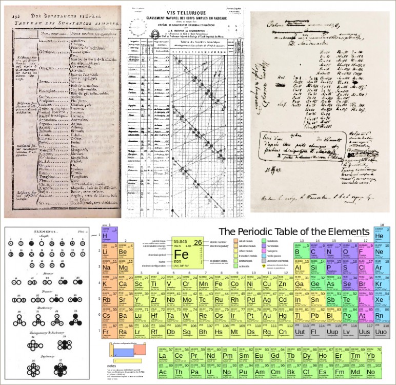 periodic-table-compilation-historical.thumb.jpg.fa4f8f257493a4a25930c9e648110899.jpg