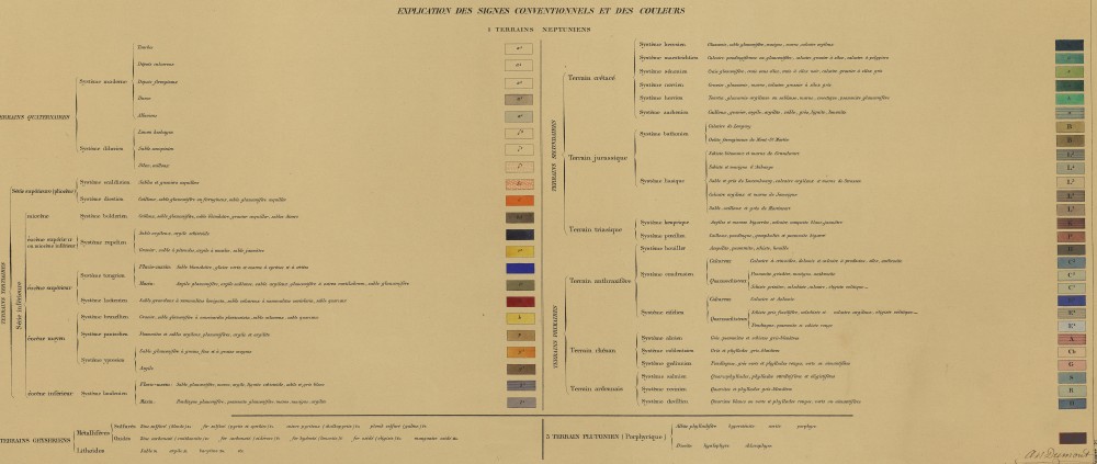 Dumont-cartesgeol_1853_07.jpg