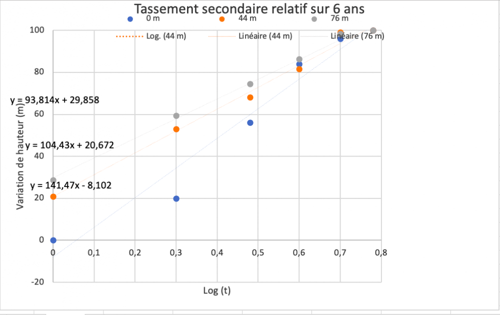 Capture d’écran 2021-02-01 à 07.50.19.png