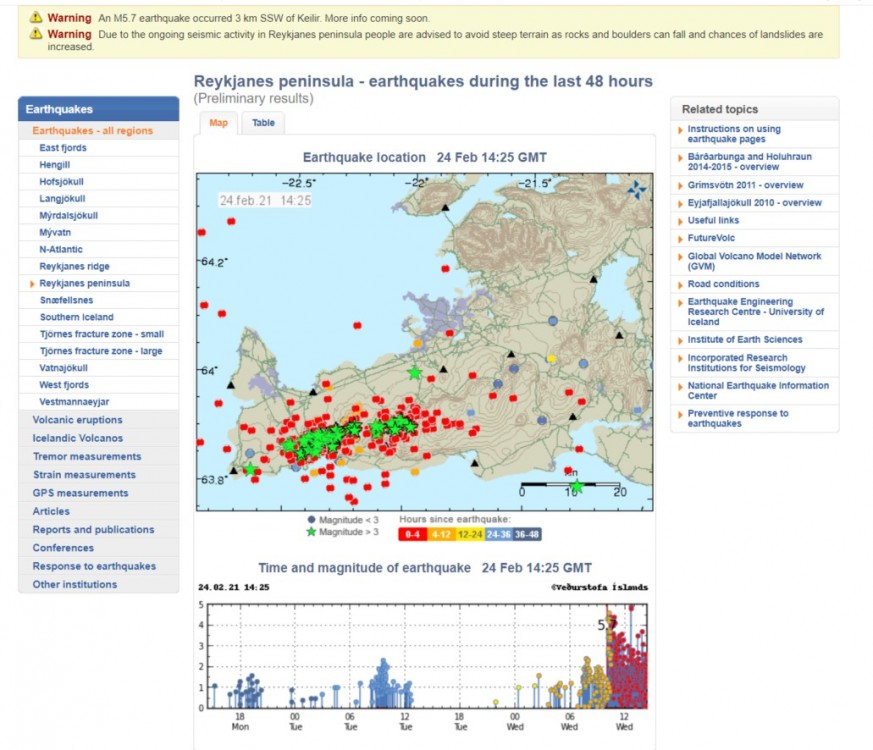 Capture d’écran 2021-02-24 154019.jpg