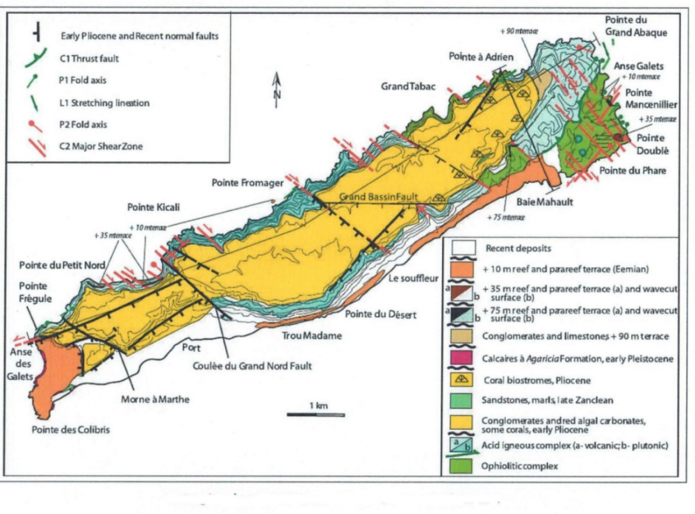 Screenshot 2021-01-14 at 14.45.12.png