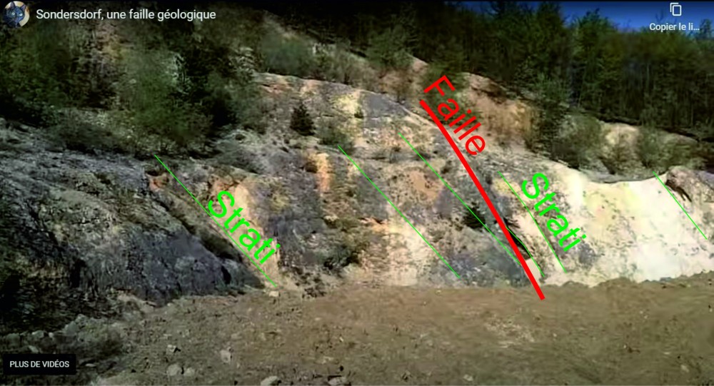 faille.thumb.jpg.84c6450066cee1997b1425645e4fdc95.jpg