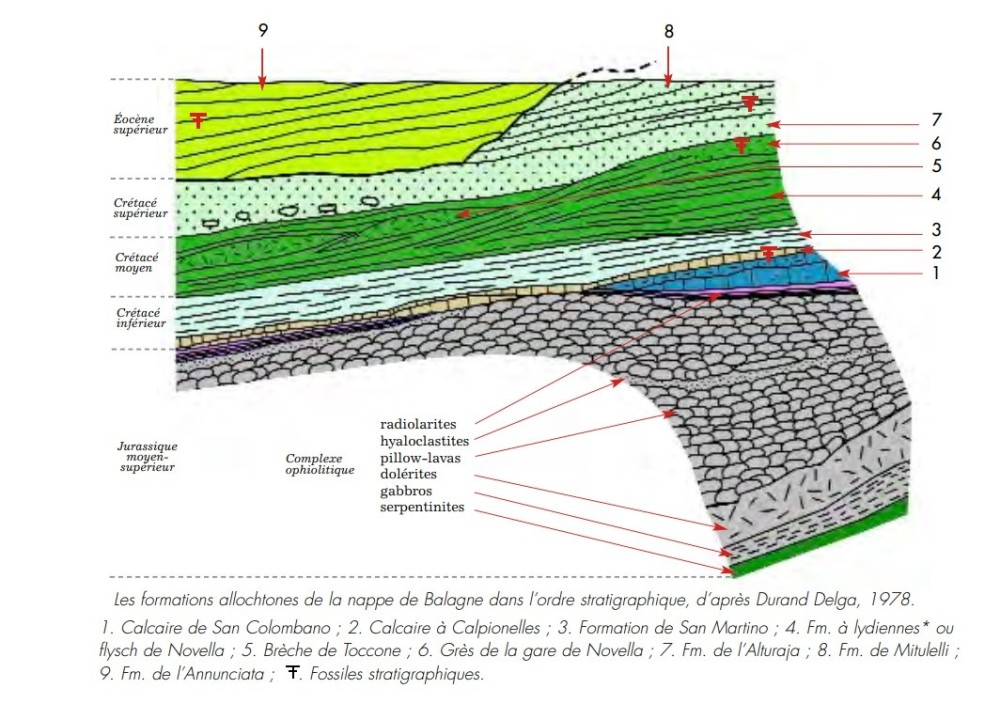 INFOS GEOLOGIQUES (5).jpg