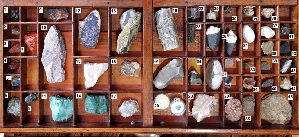 Casier 1 numéroté.jpg