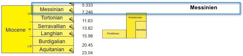 Miocne-Messinien.jpg.1233739a5199708ca3fef82f9f9a753d.jpg